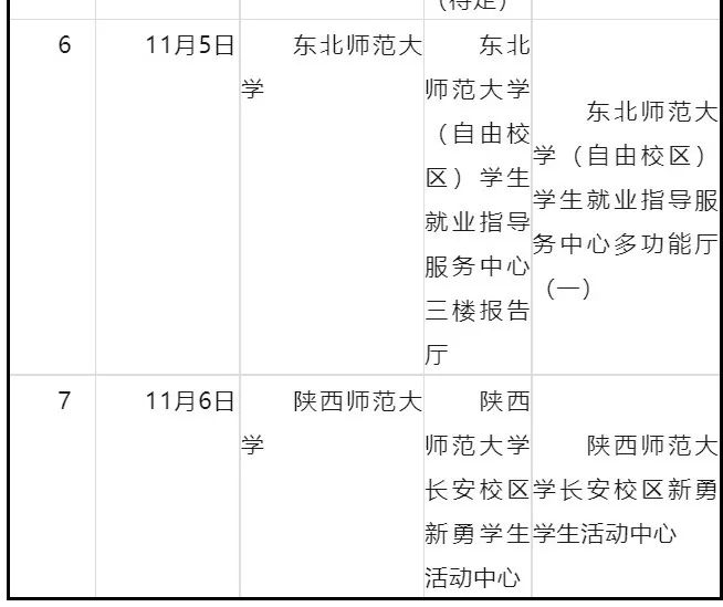厦门市集美区教育局校园招聘优秀毕业生公告(11.1-11.10)